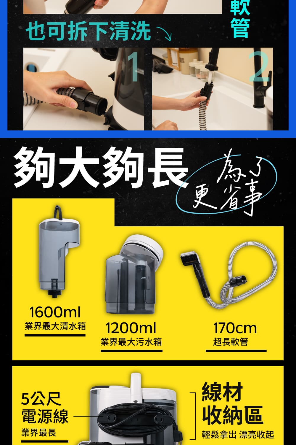 輕鬆拿出 漂亮收起