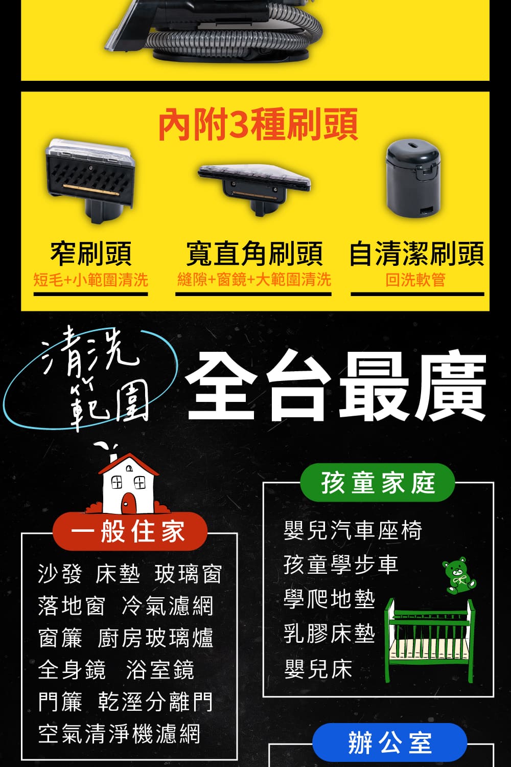 寬直角刷頭 自清潔刷頭