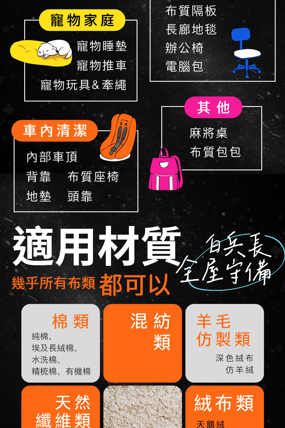 幾乎所有布類 都可以