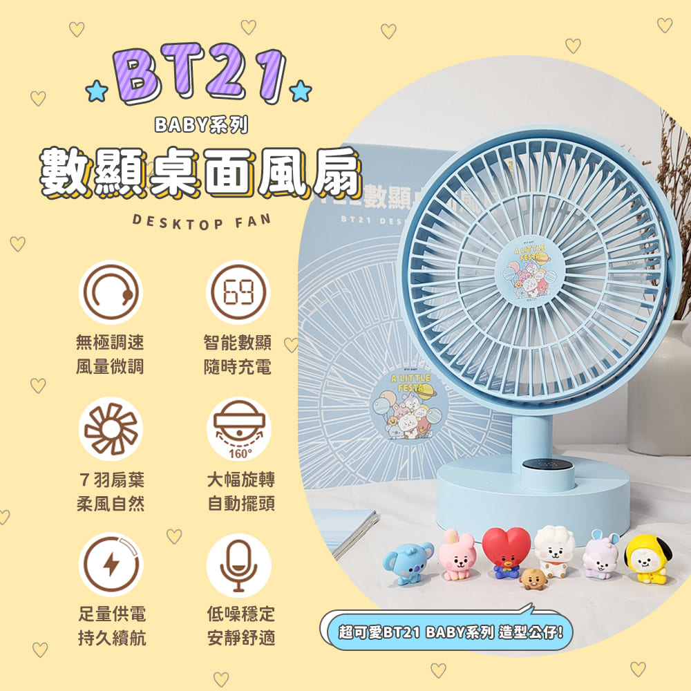 SOTHING 向物 BT21桌面風扇-羽 數顯搖頭版 桌上