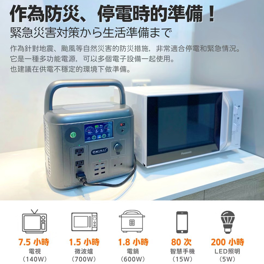 作為針對地震、颱風等自然災害的防災措施,非常適合停電和緊急情況。