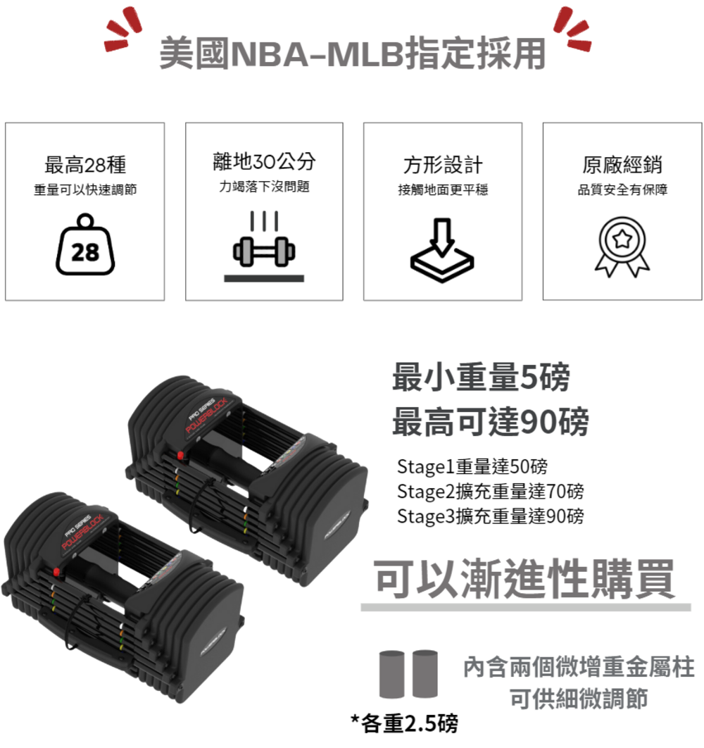 PowerBlock Pro EXP系列 可擴充啞鈴 90l