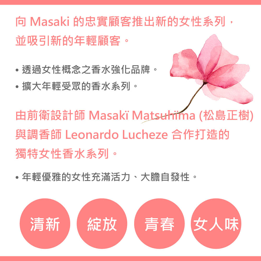 由前衛設計師 Masaki Matsuhima 松島正樹