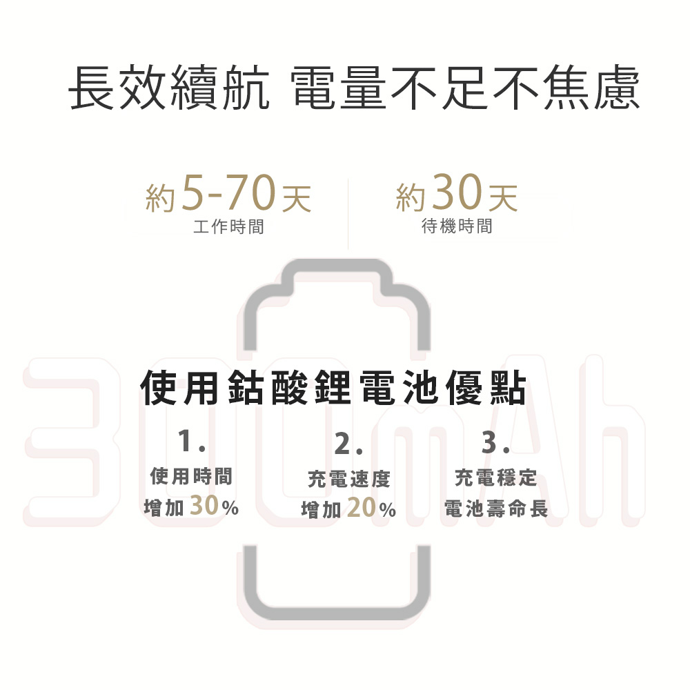 長效續航 電量不足不焦慮