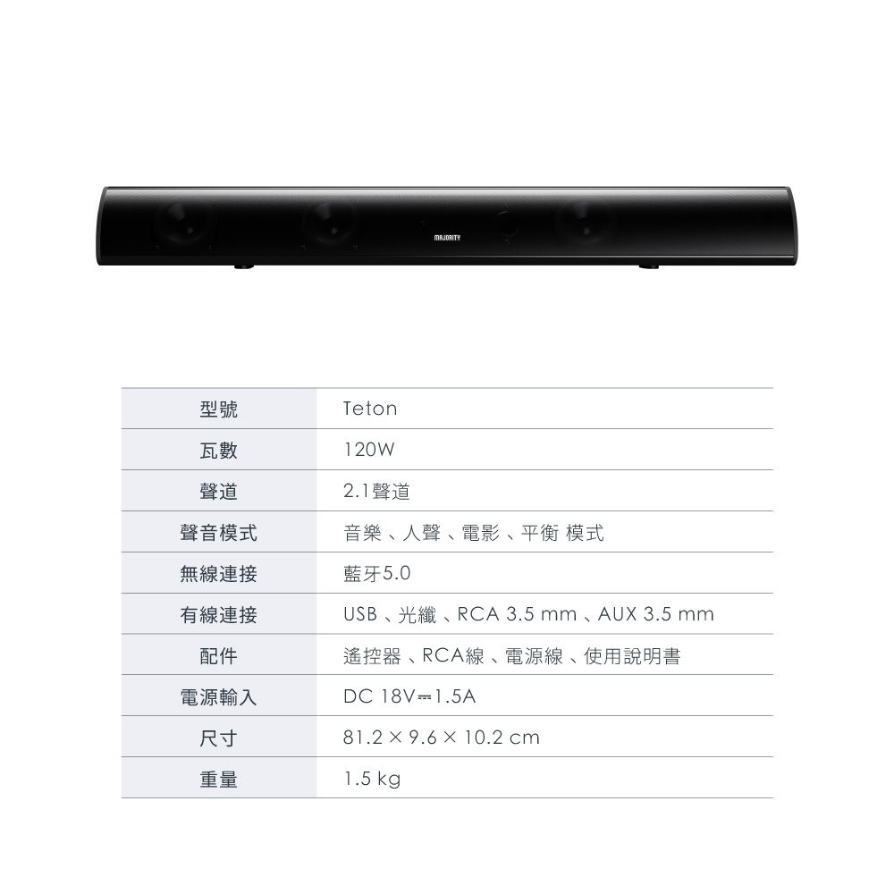 USB 、光纖 、RCA 3.5 mm 、AUX 3.5 mm