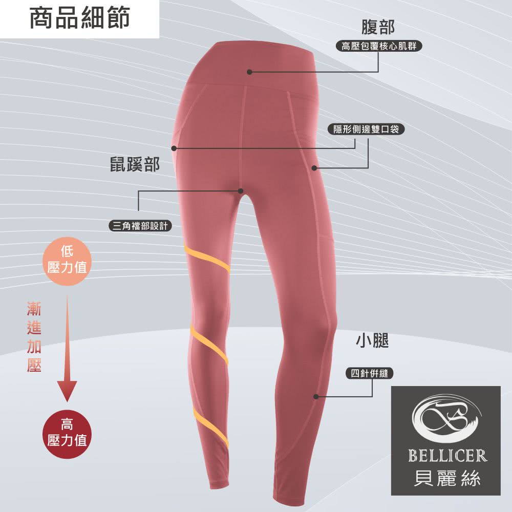 貝麗絲 台灣製萊卡布料雙口袋美腿壓力長褲(藍色_M / L 