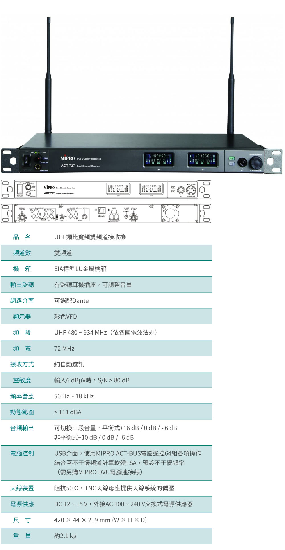 MIPRO 72MHZ寬頻雙頻道純自動選訊無線麥克風系統(A