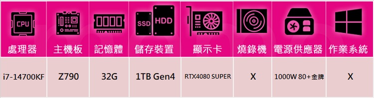 技嘉平台 i7廿核RTX 4080 SUPER{獨角獸Q25