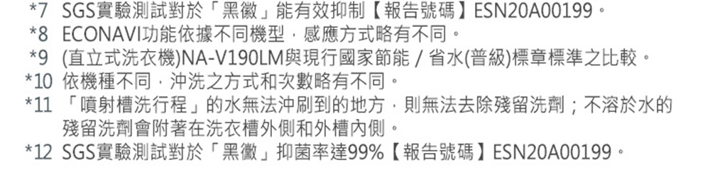 12 SGS實驗測試對於黑黴抑菌率達99%報告號碼ESN20A00199。