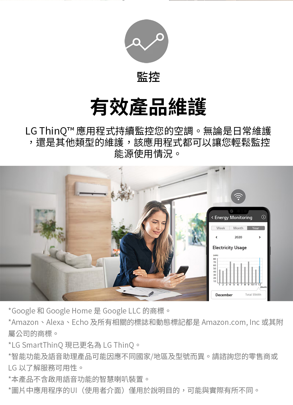 Amazon、Alexa、Echo 及所有相關的標誌和動態標記都是Amazon.com,Inc 或其附