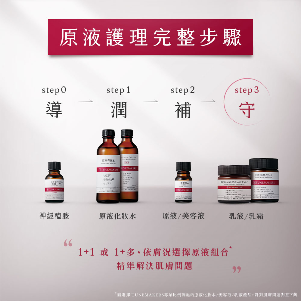 請選擇 TUNEMAKERS專業比例調配的原液化妝水美容液乳液產品,針對肌膚問題對症下藥