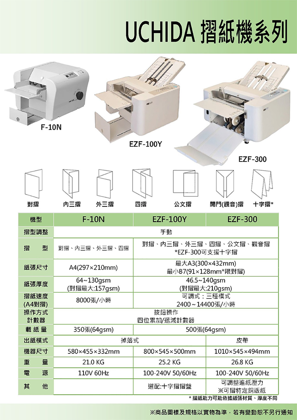 商品圖樣及規格以實物為準,若有變動恕不另行通知