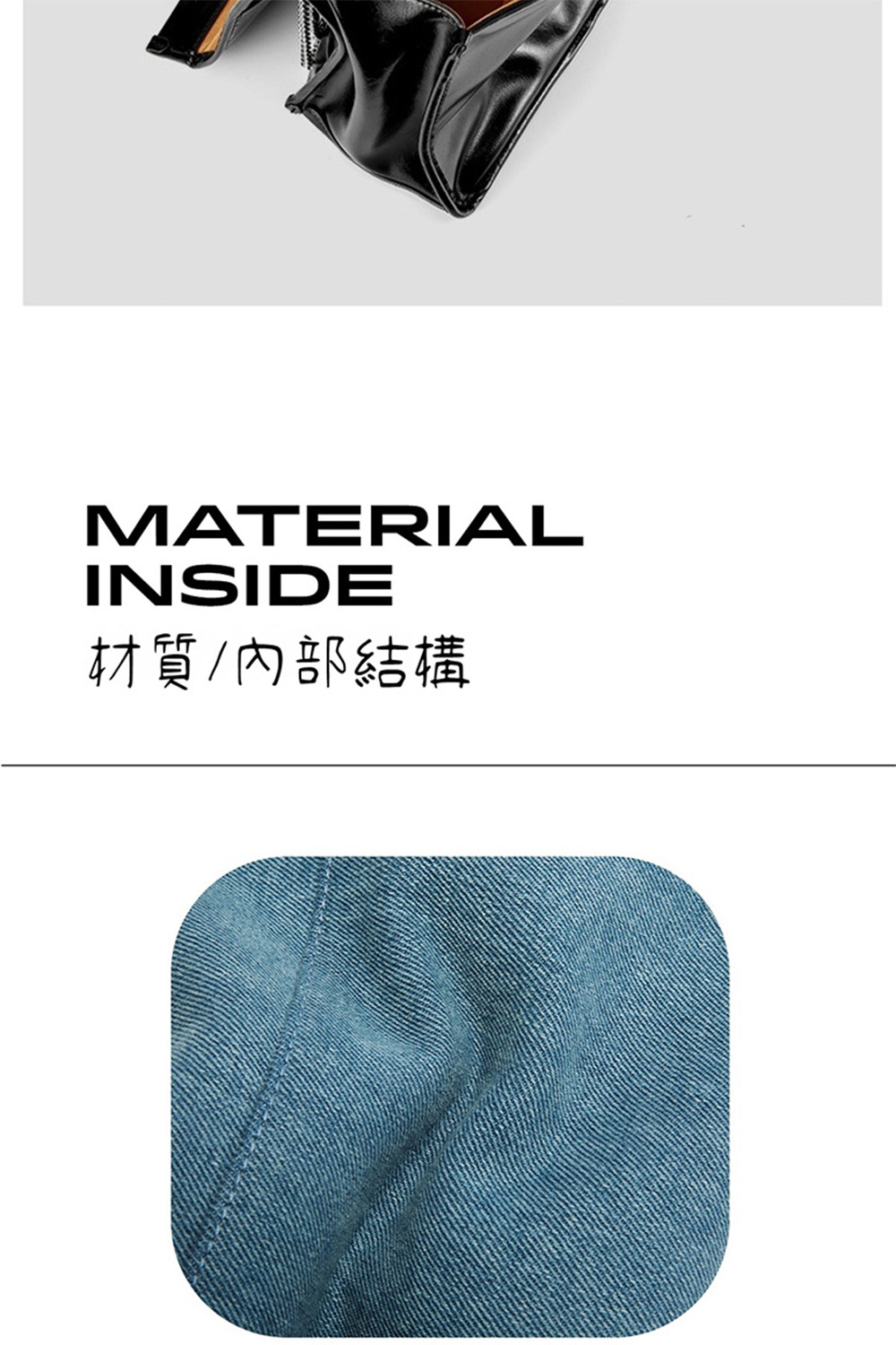材質内部結構 