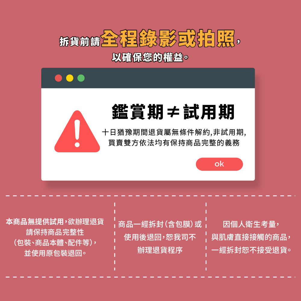 十日猶豫期間退貨屬無條件解約,非試用期,