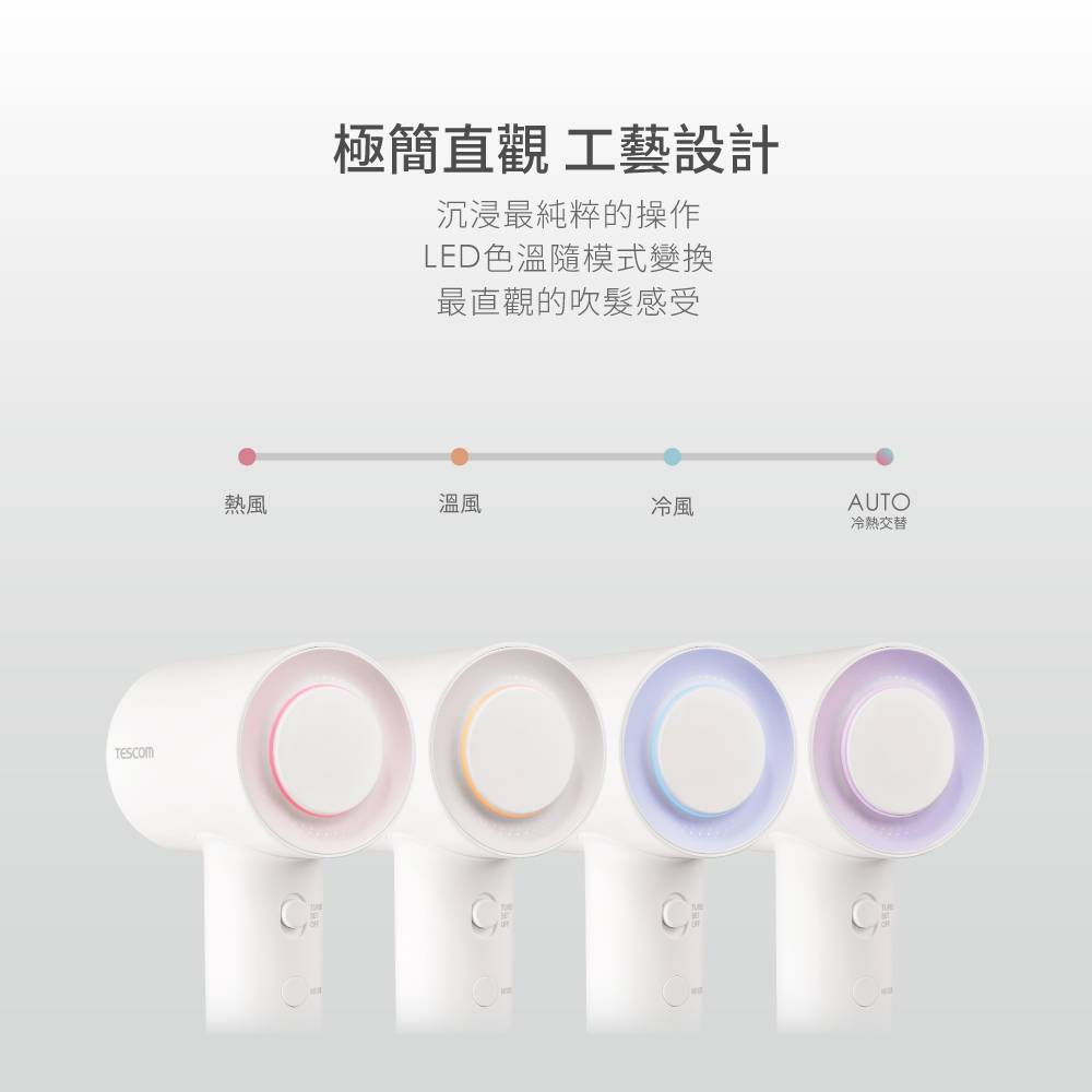 LEDè²æº«é¨æ¨¡å¼è®æ
