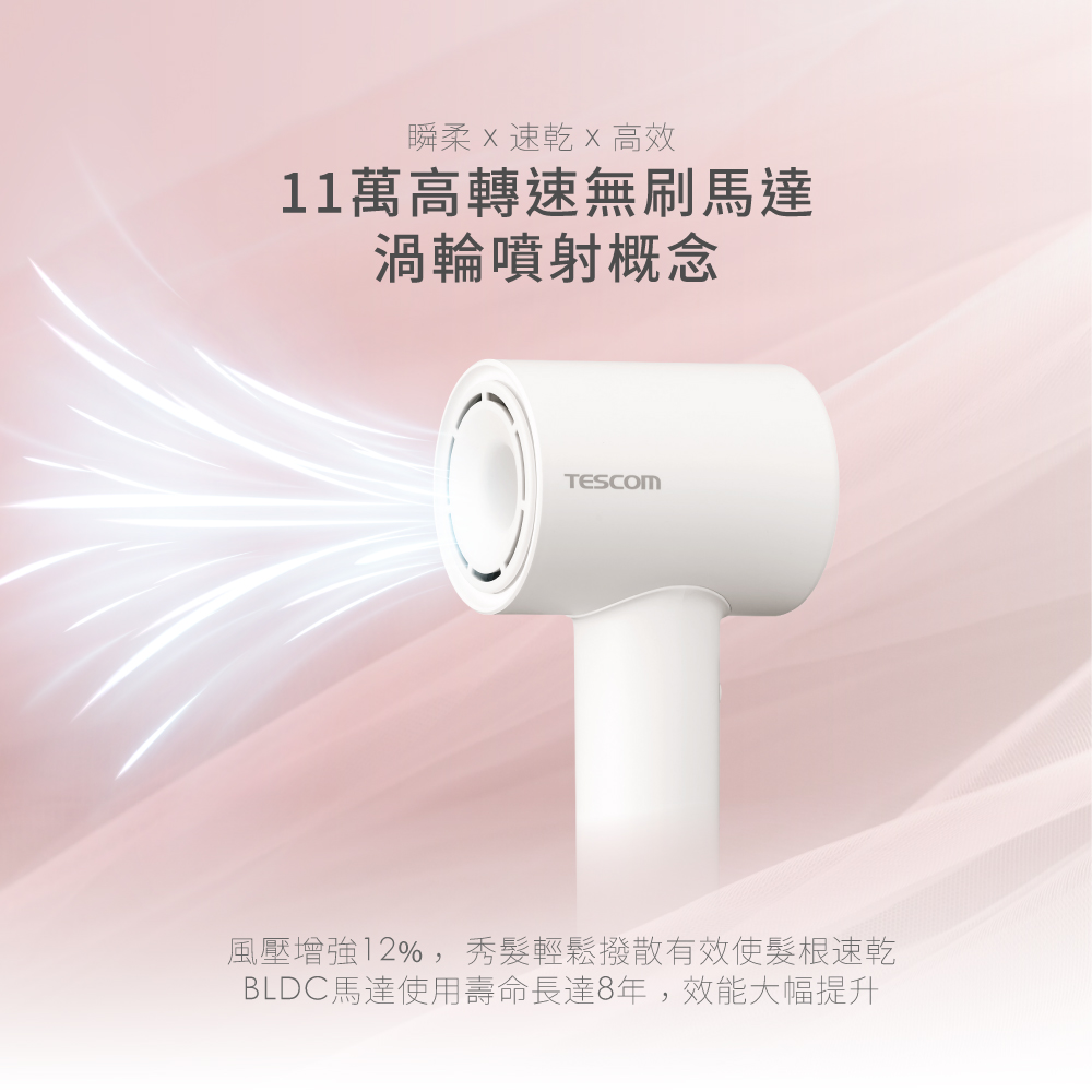 ç¬æx éä¹¾ X é«æ 11è¬é«è½éç¡å·é¦¬é æ¸¦è¼ªå´å°æ¦å¿µ é¢¨å£å¢å¼·12%,ç§é«®è¼é¬æ¥æ£ææä½¿é«®æ ¹éä¹¾ BLDCé¦¬éä½¿ç¨å£½å½é·é8å¹´,æè½å¤§å¹æå 