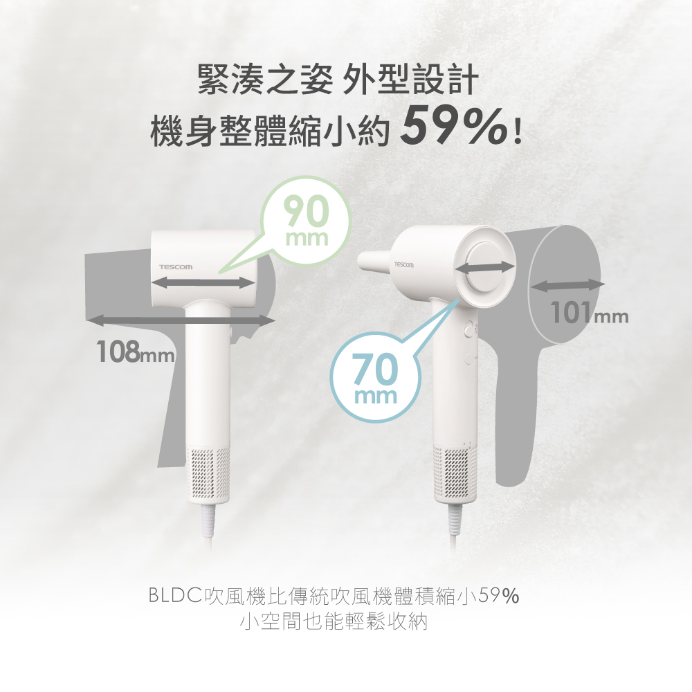 ç·æ¹ä¹å§¿å¤åè¨­è¨ æ©èº«æ´é«ç¸®å°ç´59% BLDCå¹é¢¨æ©æ¯å³çµ±å¹é¢¨æ©é«ç©ç¸®å°59% å°ç©ºéä¹è½è¼é¬æ¶ç´ 