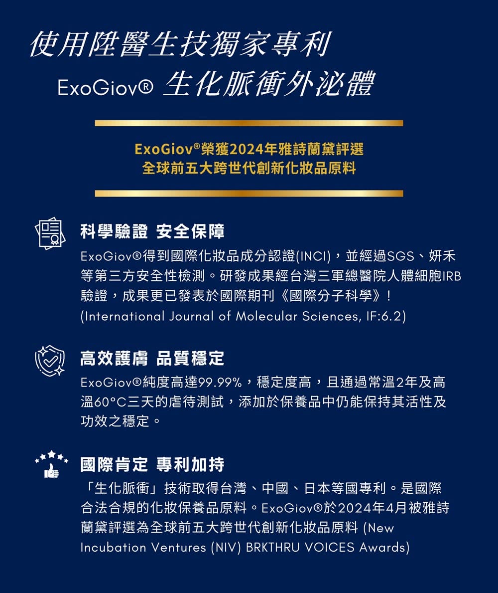 ExoGiov得到國際化妝品成分認證INCI,並經過SGS、妍禾