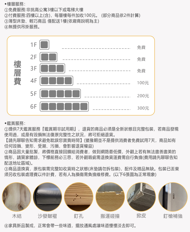 情形,請買家體諒,下標前務必三思,若外觀瑕疵需退換貨運費需自行負擔費用請先聊聊告知