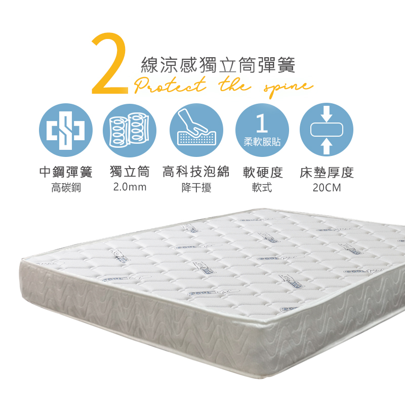 中鋼彈簧 獨立筒 高科技泡綿