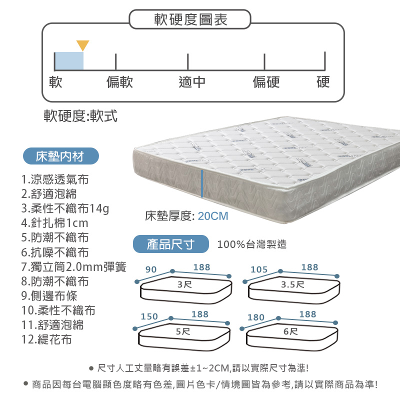 商品因每台電腦顯色度略有色差,圖片色卡情境圖皆為參考,請以實際商品為準