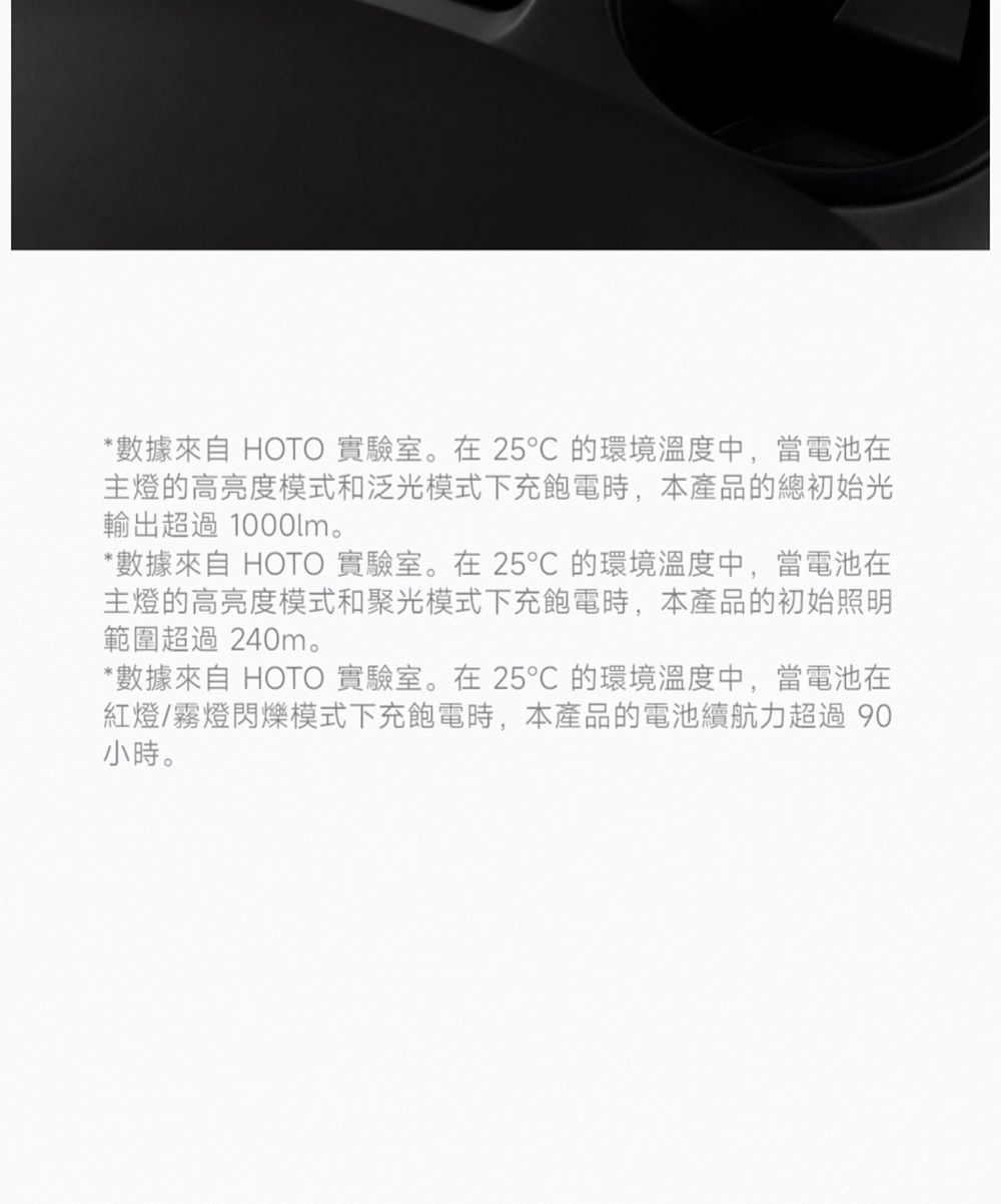 數據來自 HOTO 實驗室。在25的環境溫度中,當電池在