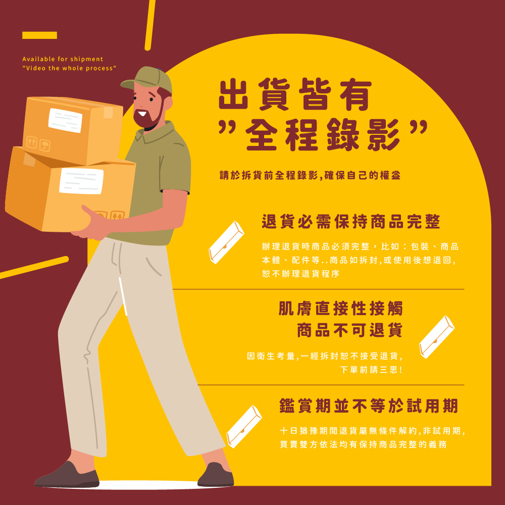 本體、配件等..商品如拆封,或使用後想退回,