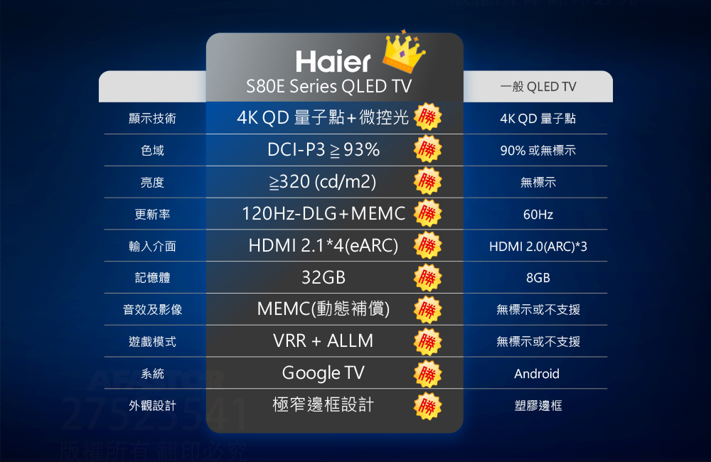 Haier 海爾 50型 QLED DLG 120Hz Go