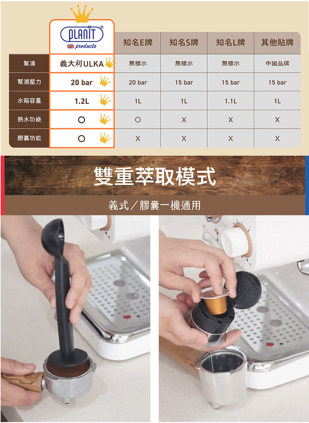 義大利 ULKA V