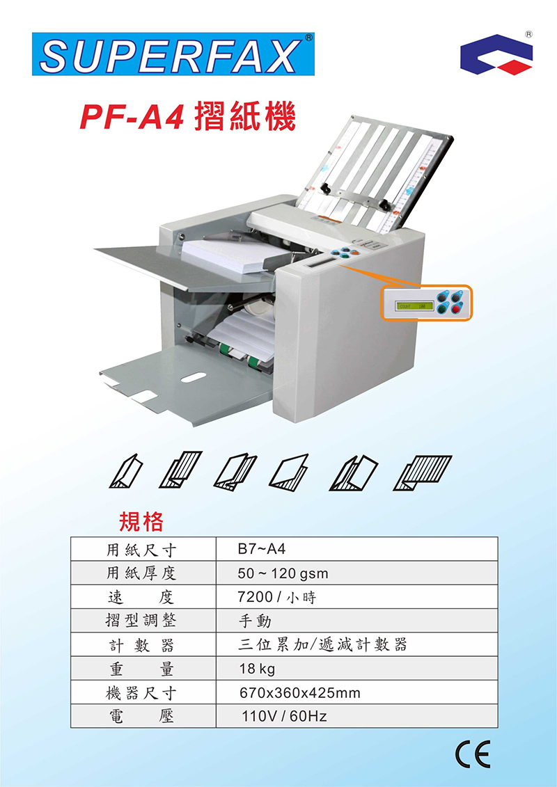 三位累加遞減計數器