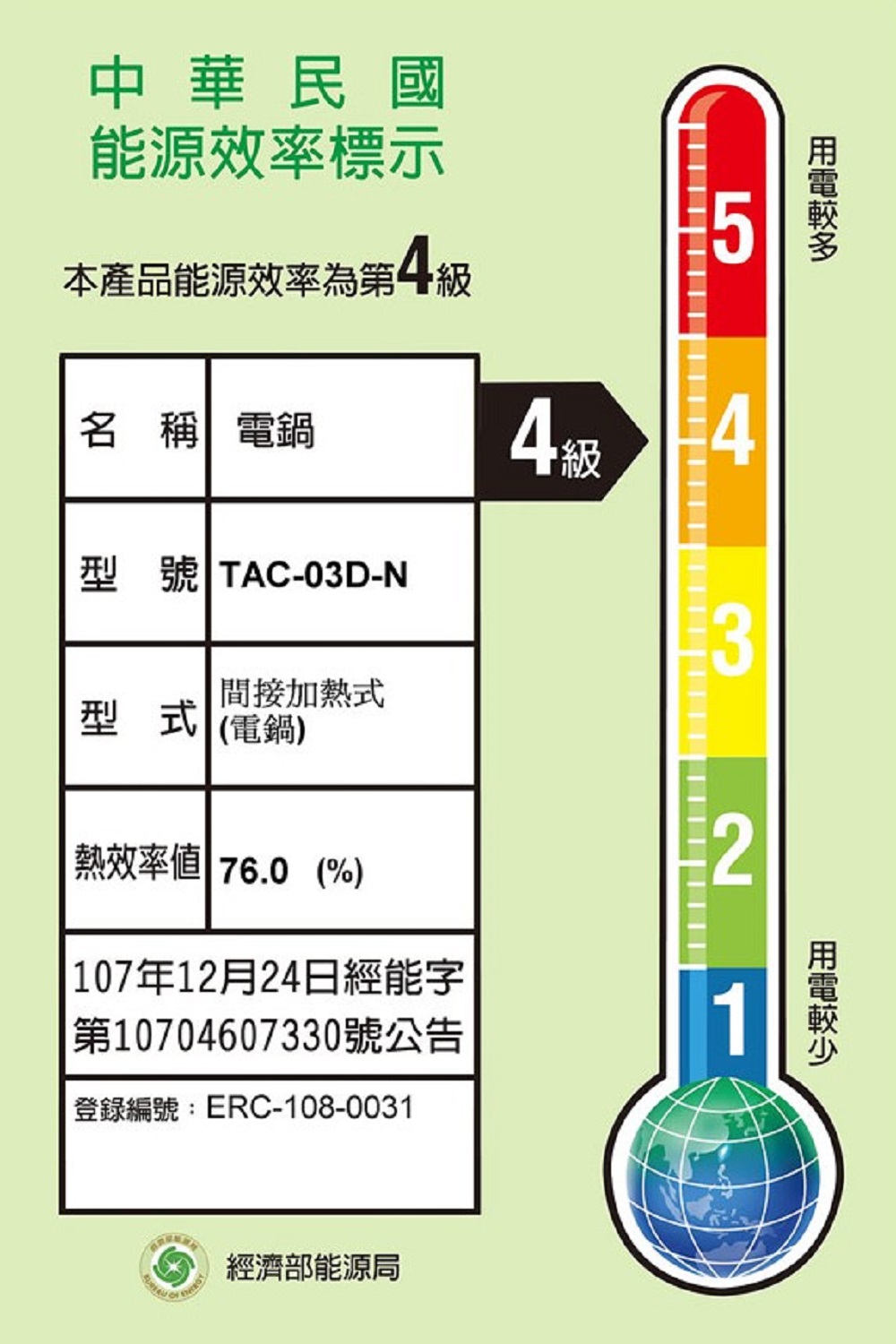 TATUNG 大同 3人份奶茶色不鏽鋼配件電鍋(TAC-03