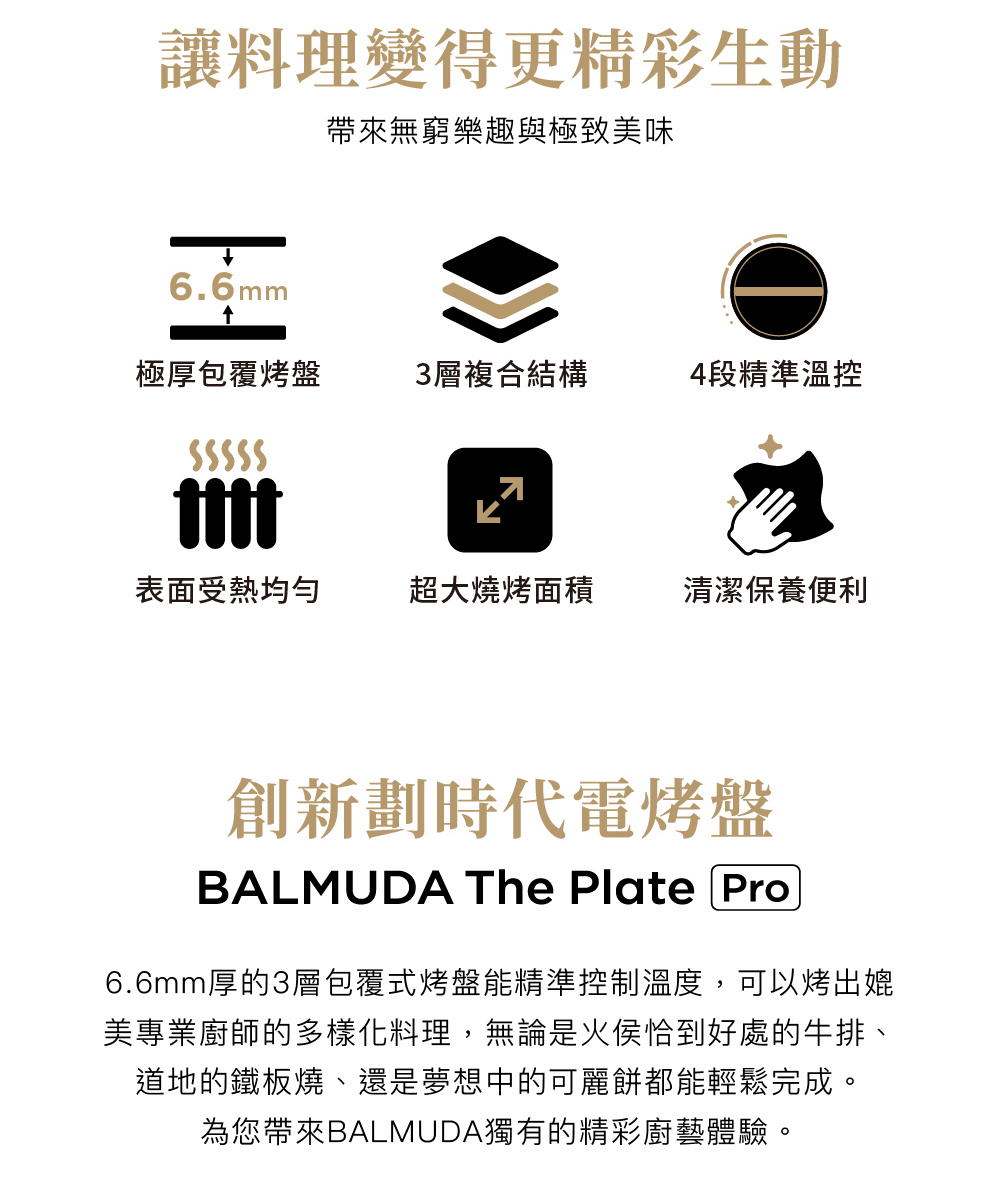 6.6mm厚的3層包覆式烤盤能精準控制溫度,可以烤出媲