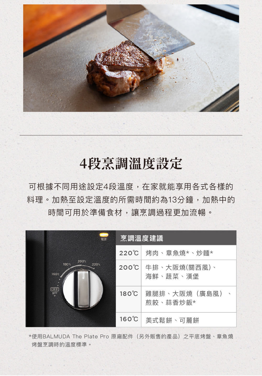 使用BALMUDA The Plate Pro 原廠配件另外販售的產品之平底烤盤、章魚燒