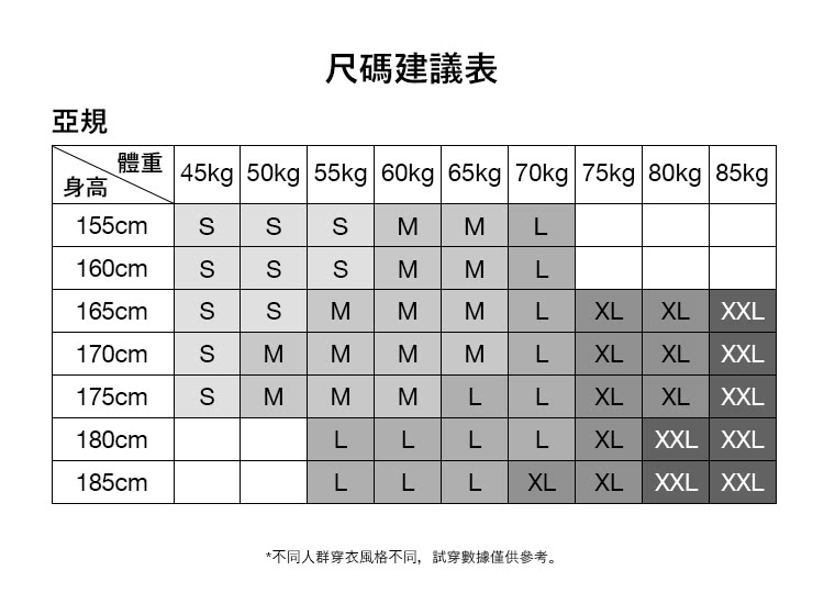 尺碼建議表 亞規 體重 身高 不同人群穿衣風格不同,試穿數據僅供參考。 