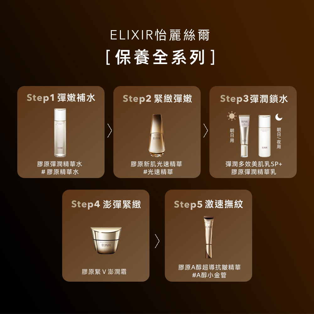 ELIXIR怡麗絲爾