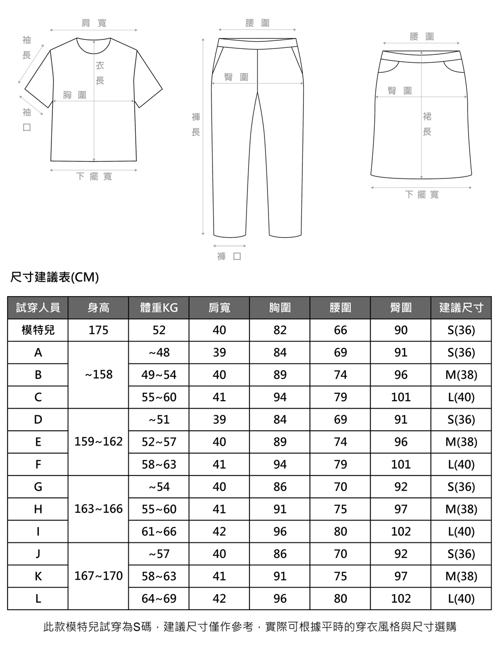 Diffa 異素材拼接設計壓褶針織衫-女 推薦