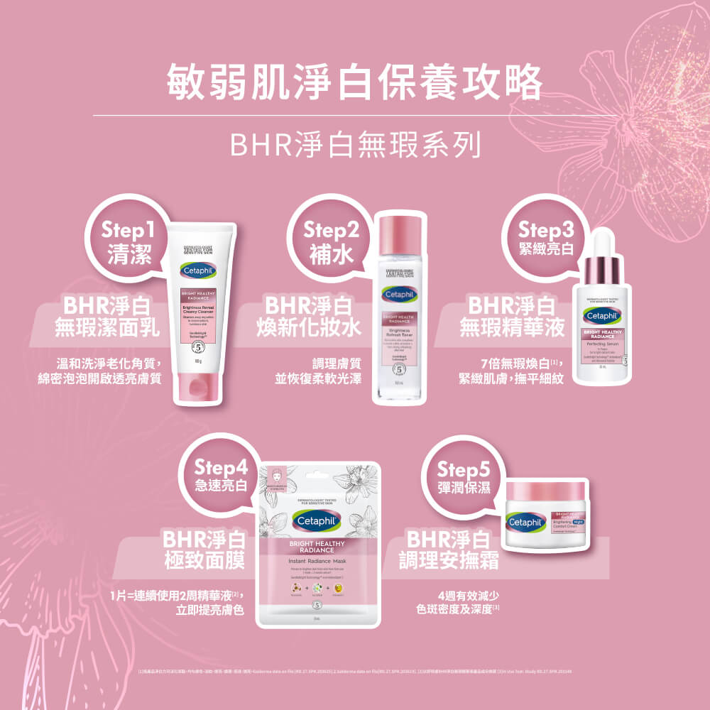 1月連續使用2周精華液,