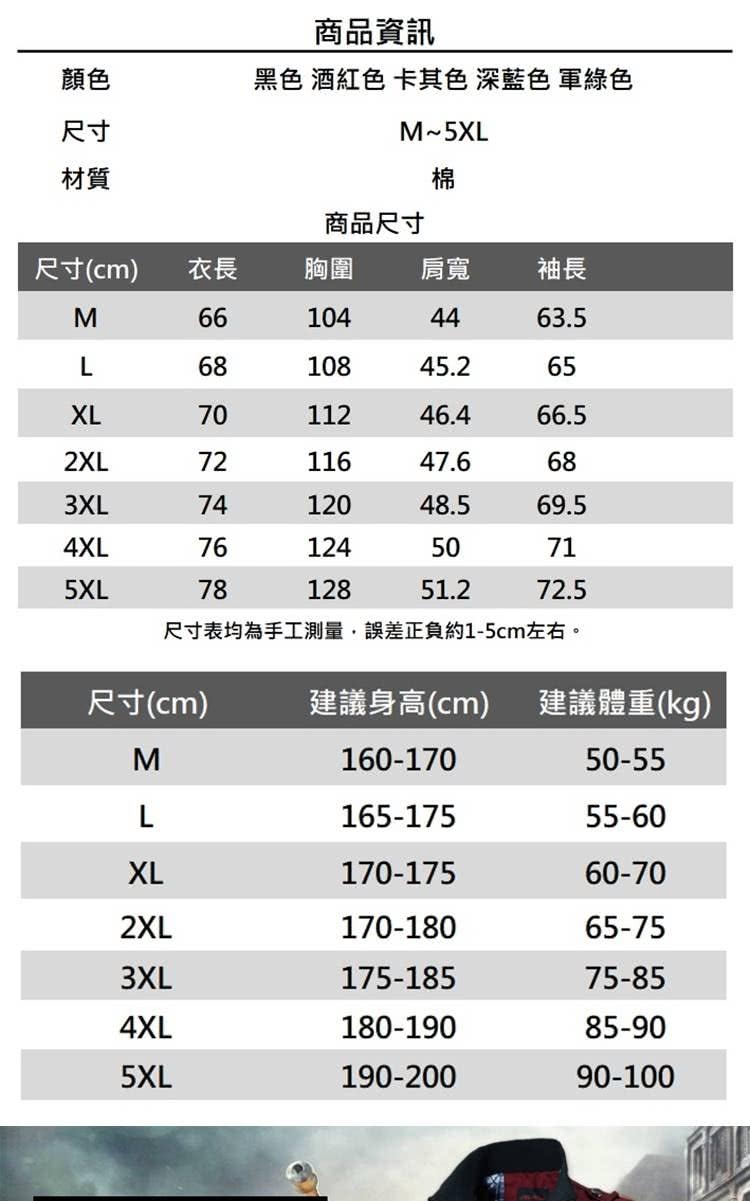 尺寸表均為手工測量,誤差正負約15cm左右。