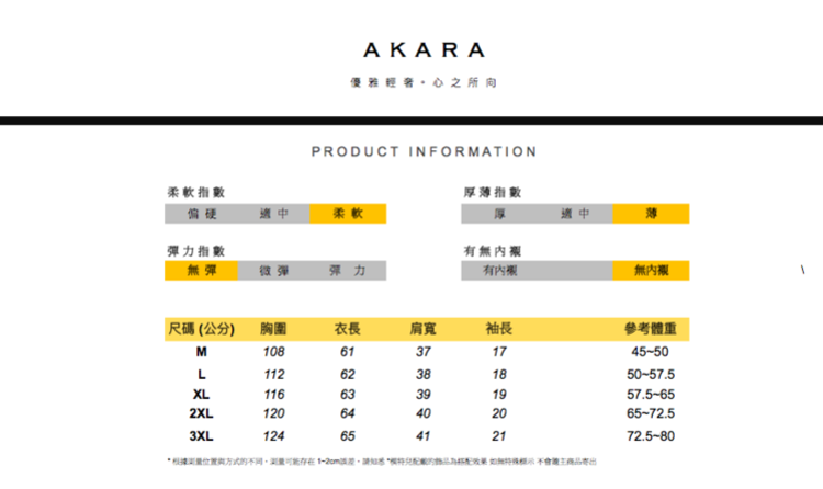 根據測量位置與方式的不同,淡量可能存在120m淡差,請知悉模特兒配戴的商品為搭配效果如無特殊提示不會護主商品寄出