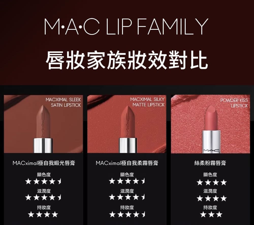 MACximal極自我緞光唇膏