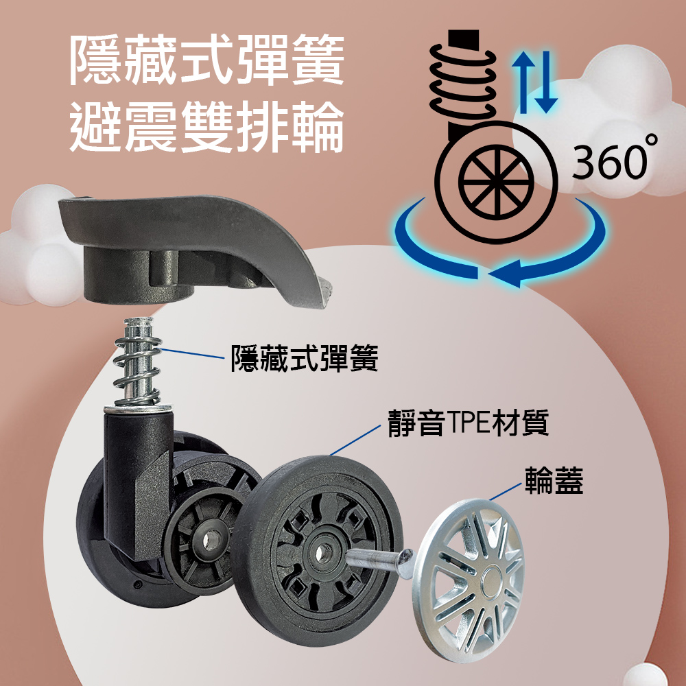 éé³TPEæè³ª