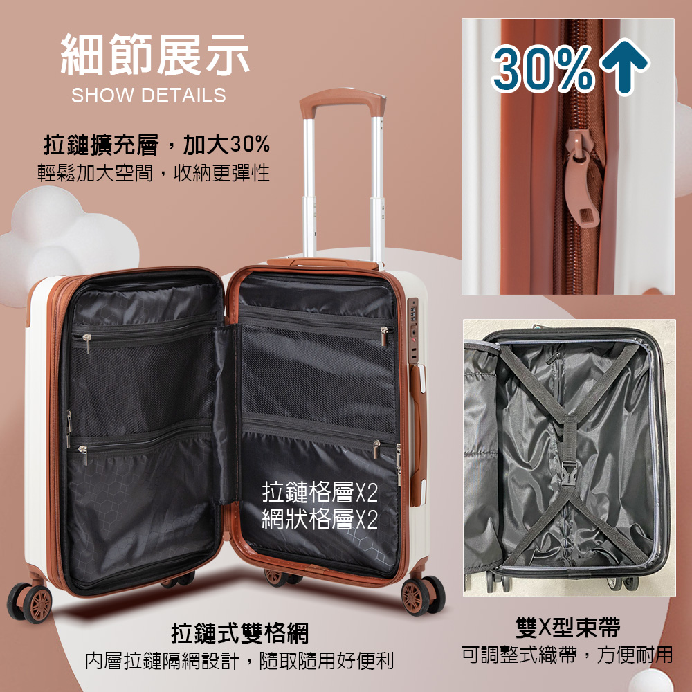 細節展示SHOW DETAILS拉鏈擴充層,加大15%輕鬆加大空間,收納更彈性15%拉鏈格層X2網狀格層X2拉鏈式雙格網雙X型束帶內層拉鏈隔網設計,隨取隨用好便利可調整式織帶,方便耐用