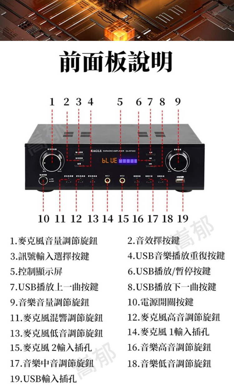 EAGLE EA-R700C - 詳情8