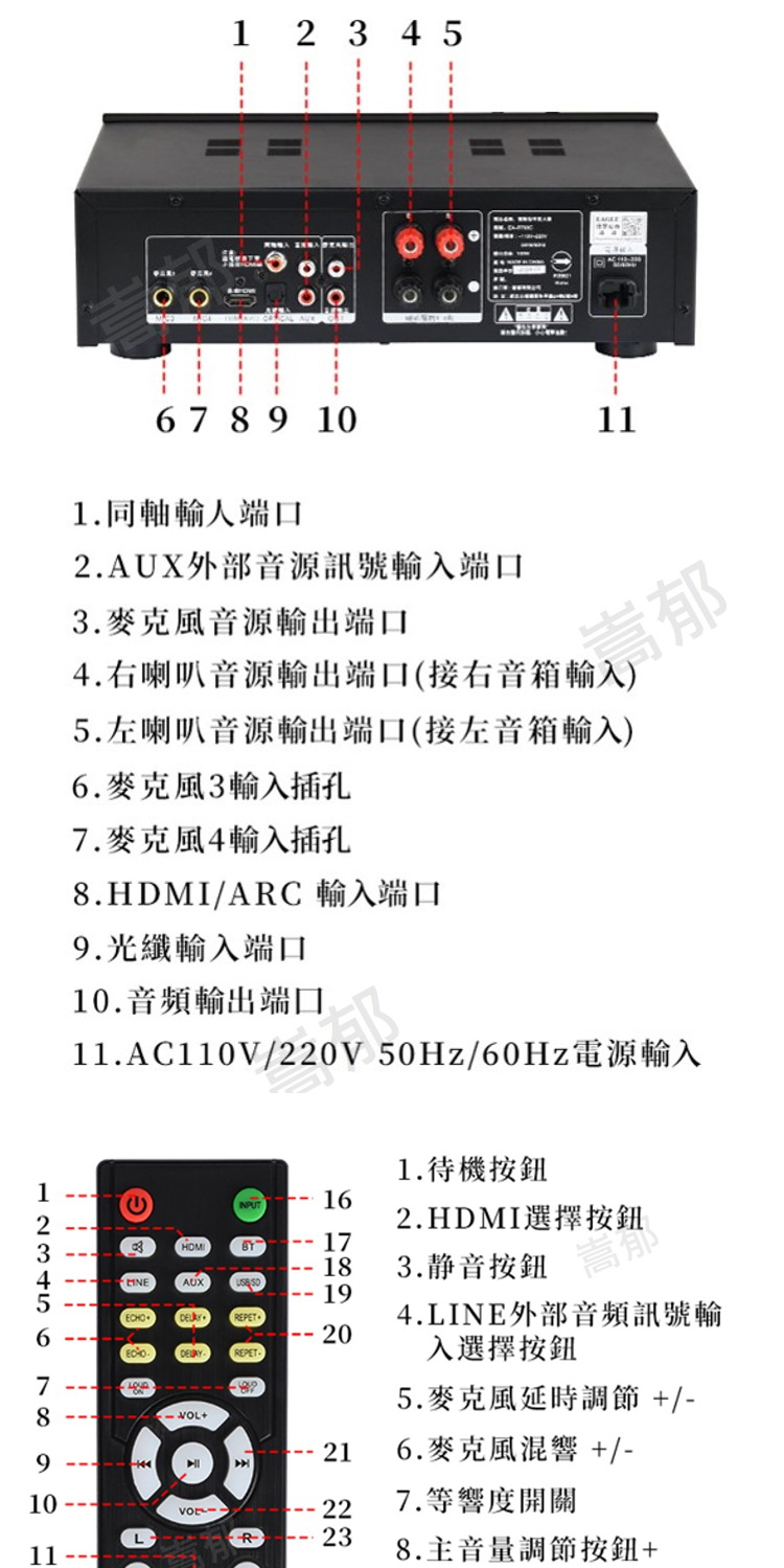 EAGLE EA-R700C - 詳情9