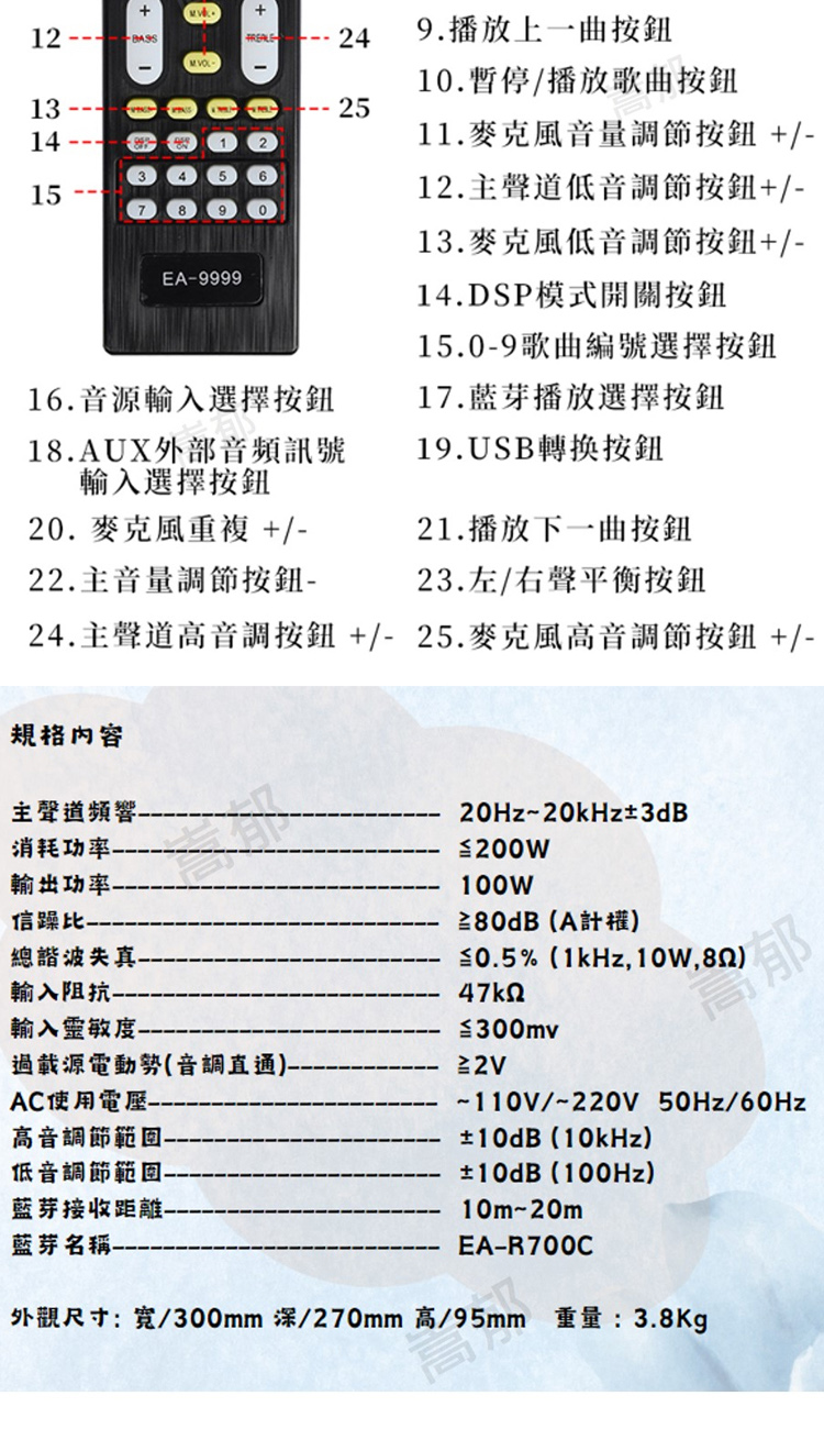EAGLE EA-R700C - 詳情10