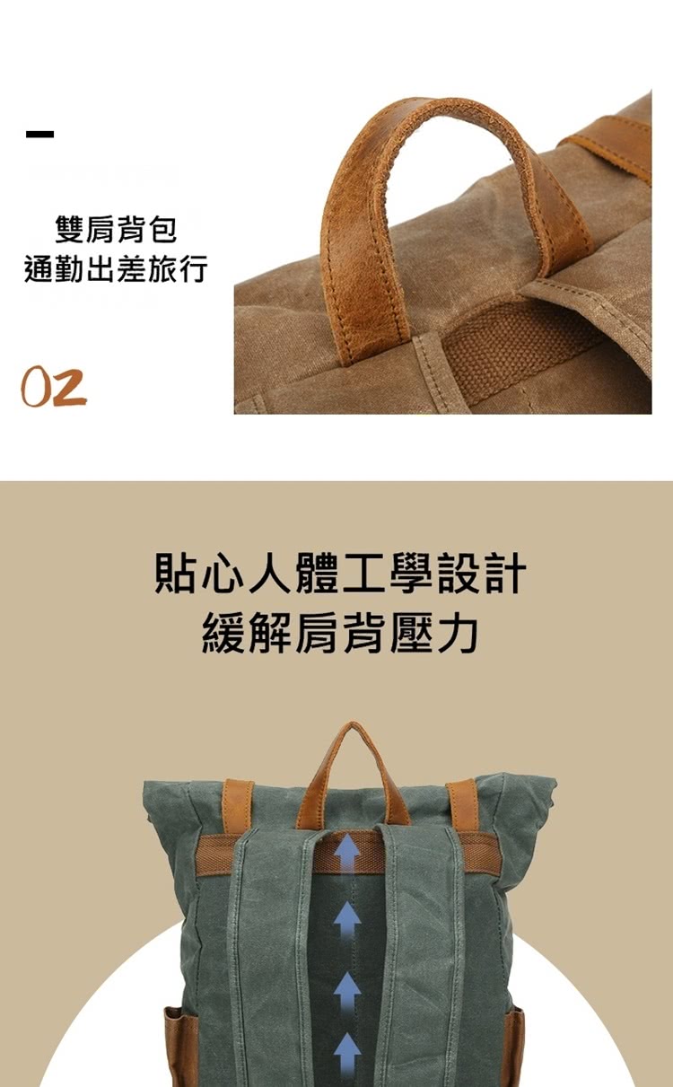 雙肩背包 通勤出差旅行 貼心人體工學設計 緩解肩背壓力 