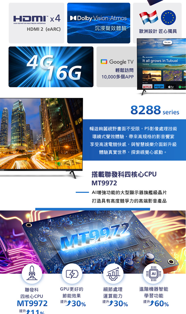 Philips 飛利浦 55吋4K Google TV智慧聯