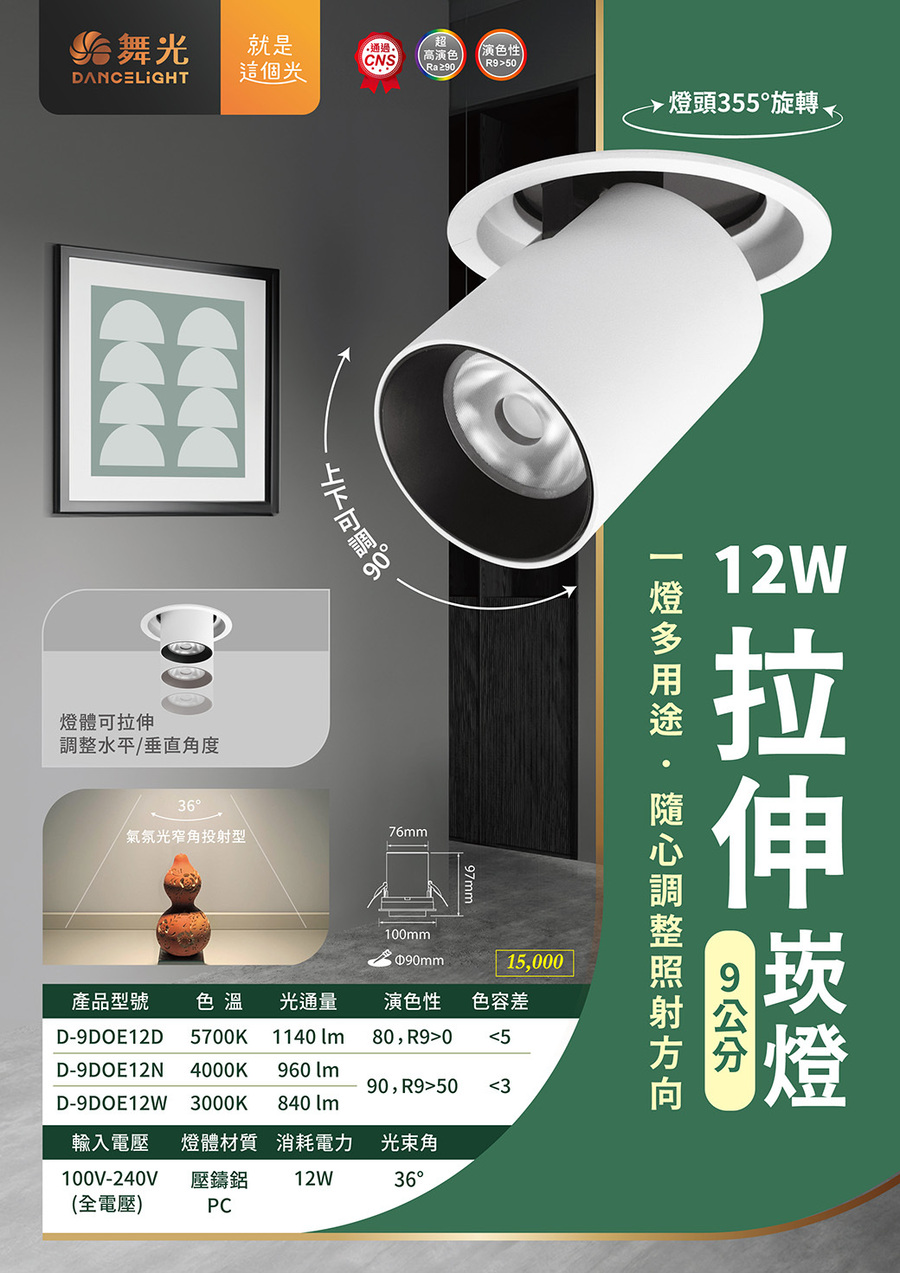 燈體材質 消耗電力 光束角