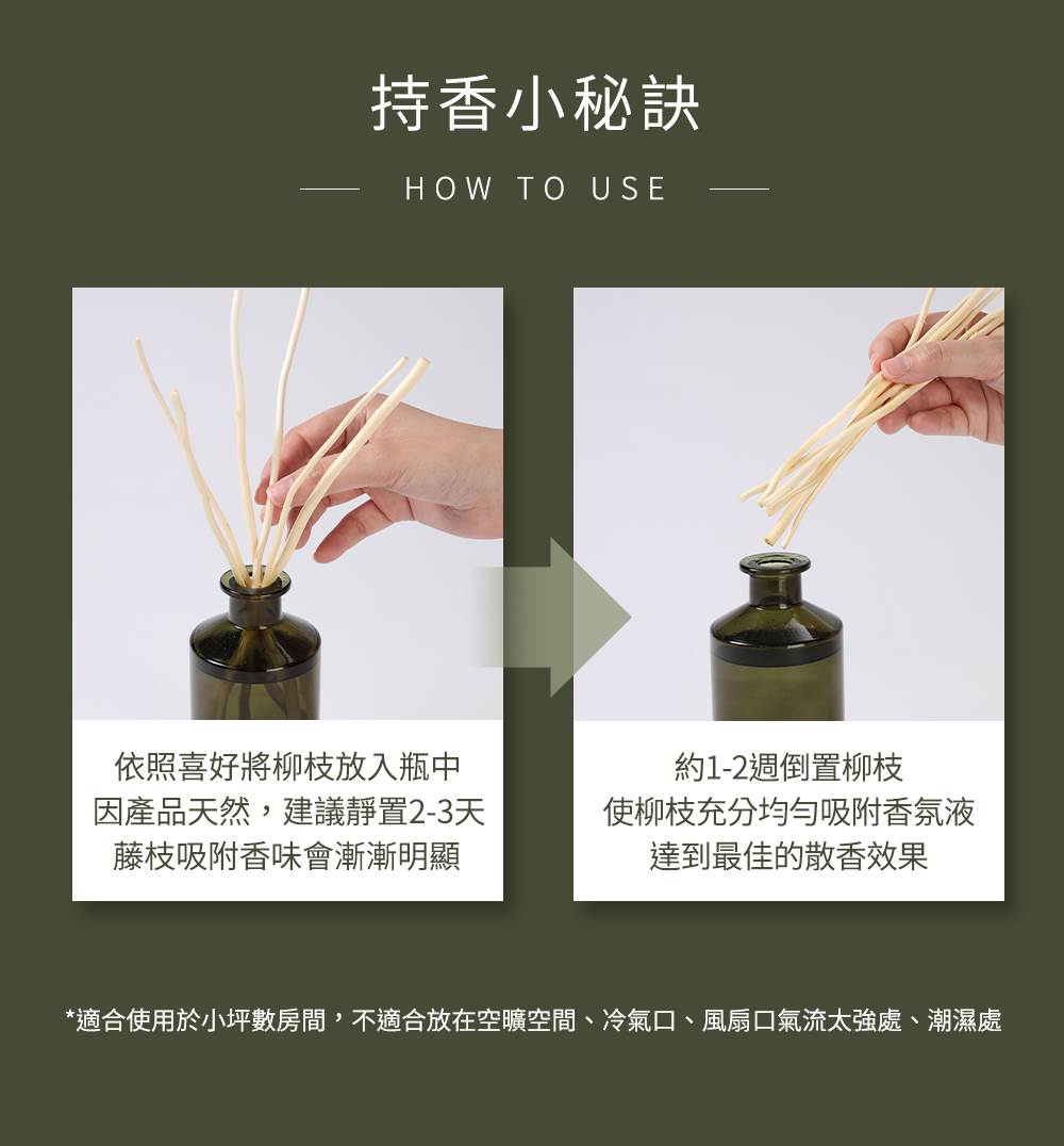 適合使用於小坪數房間,不適合放在空曠空間、冷氣口、風扇口氣流太強處、潮濕處