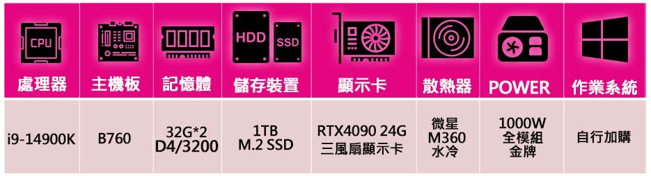 微星平台 i9二四核 RTX4090 24G {桃花運勢} 